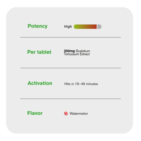 200mg Sceletium Tortuosum Extract Tablets - Watermelon - Thumbnail 7