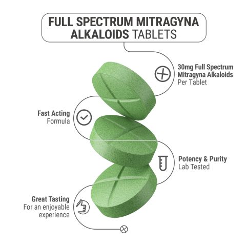 30mg Full Spectrum Mitragyna Alkaloids Tablets - Mint - Thumbnail 5