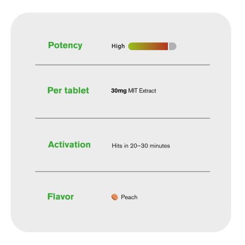 30mg MIT Extract Tablets - Peach - Thumbnail 7