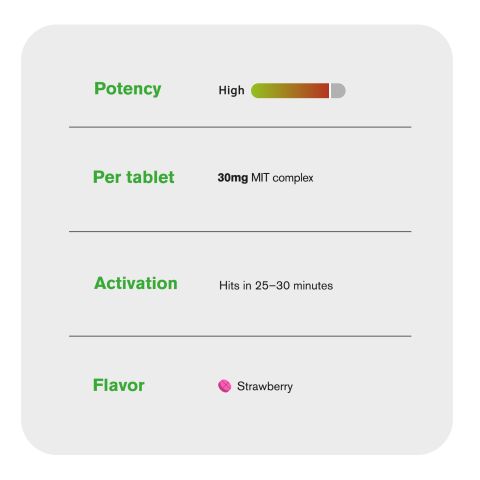 30mg MIT Complex Tablets - Strawberry - Thumbnail 7