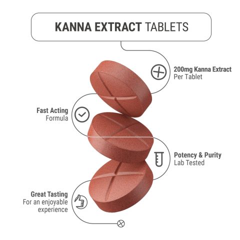 200mg Kanna Extract Tablets - Watermelon - Thumbnail 5