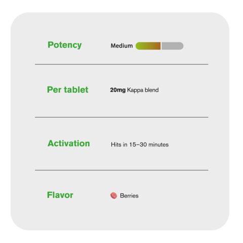 20mg Kappa Blend Tablets - Berries - Thumbnail 7