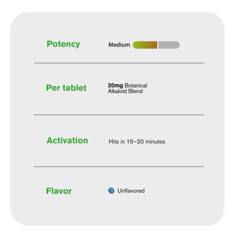 20mg Botanical Alkaloid Blend Tablets - Unflavored - Thumbnail 7