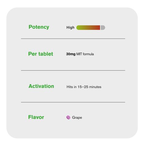 30mg MIT Formula Tablets - Grape - Thumbnail 7