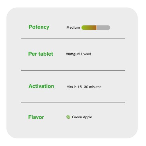 20mg MU Blend Tablets - Green Apple - Thumbnail 7