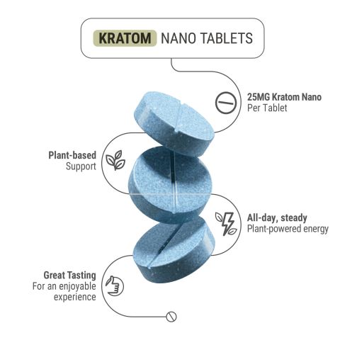 25mg Kratom Nano Chewable Tablets - Blueberry - Thumbnail 5