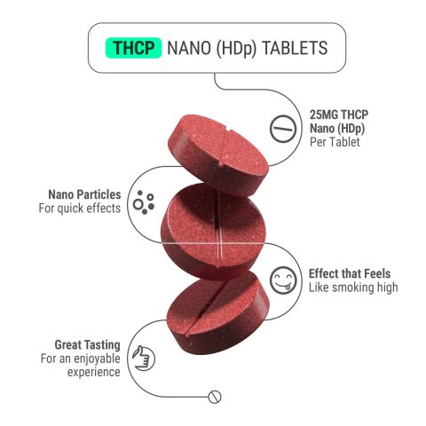 25mg THCP Nano Chewable Tablets - Fruit Punch - Thumbnail 5