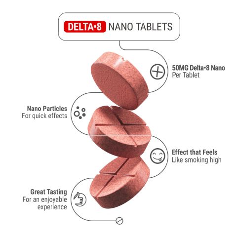 50mg Delta 8 Nano Tablets - Berries - Thumbnail 5