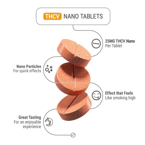 25mg THCV Nano Chewable Tablets - Mango - Thumbnail 5