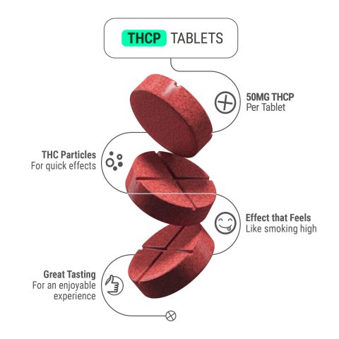 50mg THCP Tablets - Fruit Punch - Thumbnail 5