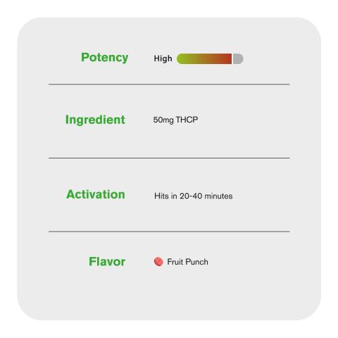 50mg THCP Tablets - Fruit Punch - Thumbnail 6