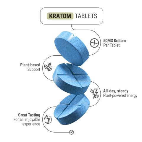 50mg Kratom Nano Chewable Tablets - Blueberry - Thumbnail 5